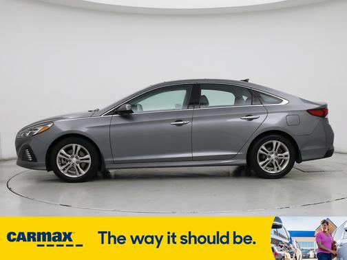 2019 Hyundai SONATA Limited