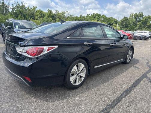 2015 Hyundai SONATA Hybrid Limited