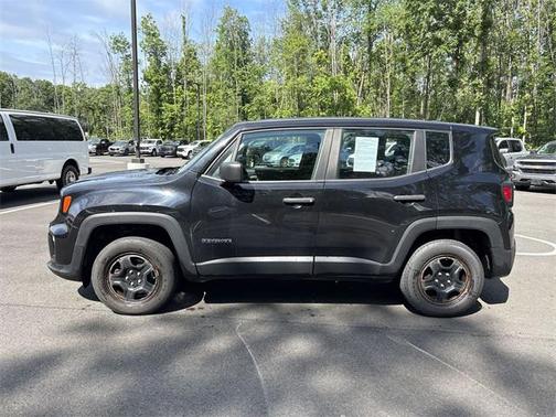 2021 Jeep Renegade Sport