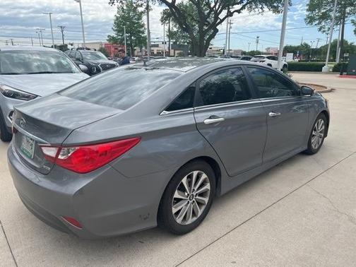 2014 Hyundai SONATA Limited