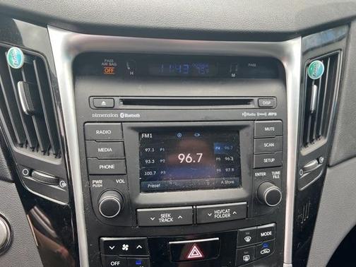 2014 Hyundai SONATA Limited