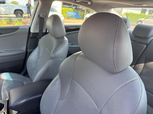 2014 Hyundai SONATA Limited