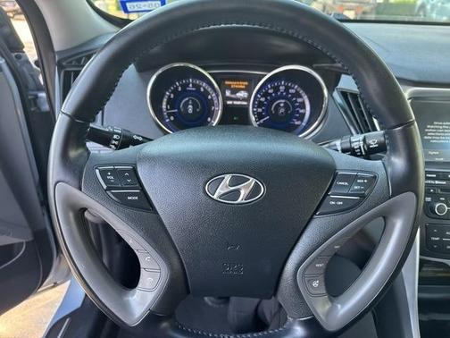 2014 Hyundai SONATA Limited