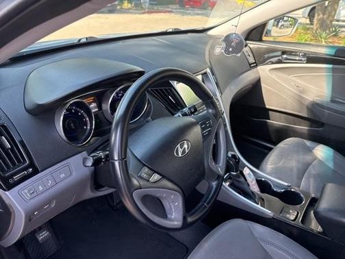 2014 Hyundai SONATA Limited