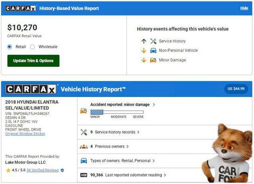 2018 Hyundai ELANTRA Limited