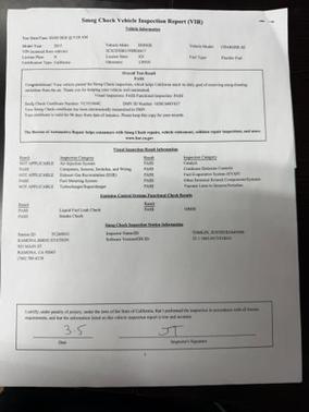 2015 Dodge Charger SE