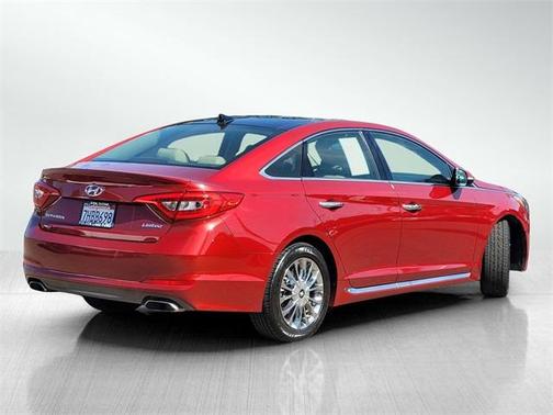 2015 Hyundai SONATA Limited