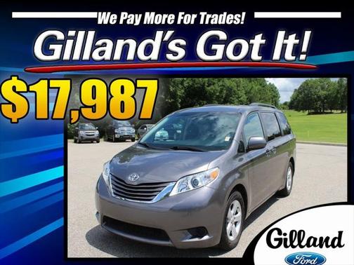 2017 Toyota Sienna LE