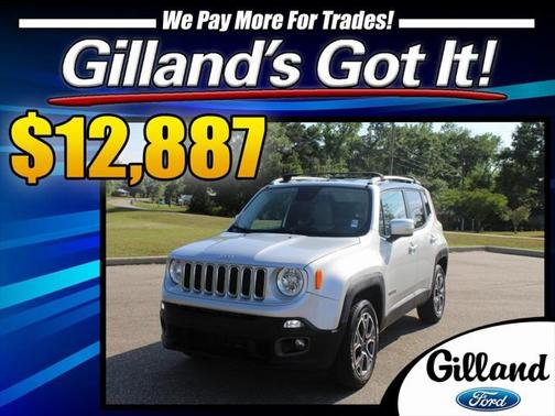 2015 Jeep Renegade Limited