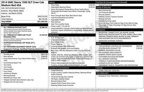 2014 GMC Sierra 1500 SLT