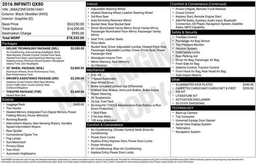 Black Obsidian 2016 INFINITI QX80 Base