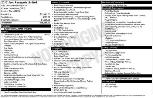 2017 Jeep Renegade Limited