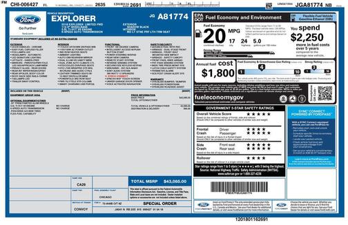 2018 Ford Explorer Limited
