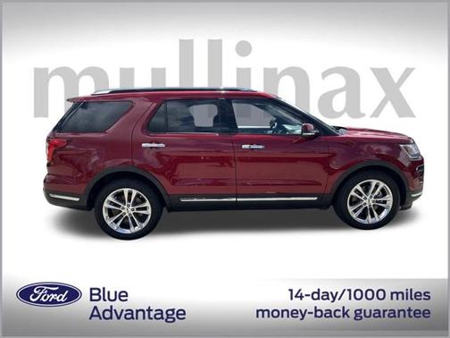 2019 Ford Explorer Limited