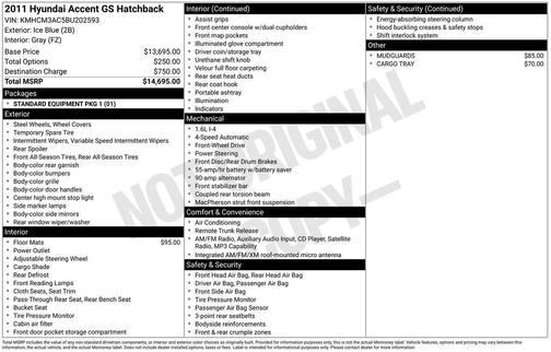 Ice Blue Metallic 2011 Hyundai Accent GS