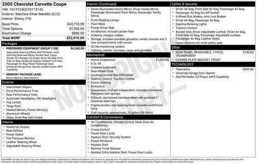Ricochet Silver Metallic 2005 Chevrolet Corvette Base