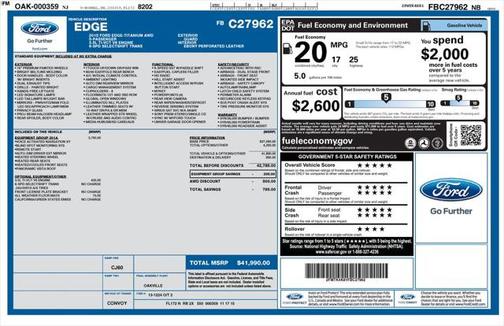 2015 Ford Edge Titanium
