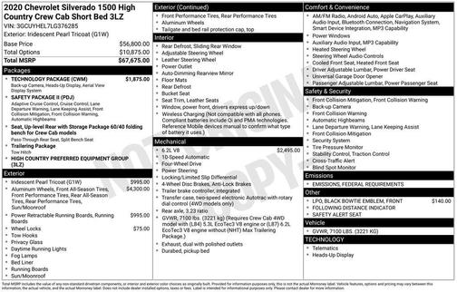 2020 Chevrolet Silverado 1500 High Country