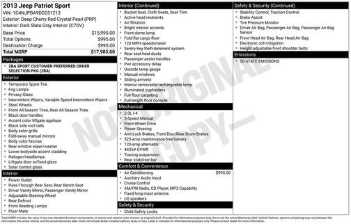 2013 Jeep Patriot Sport