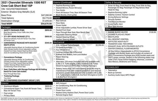 2021 Chevrolet Silverado 1500 RST