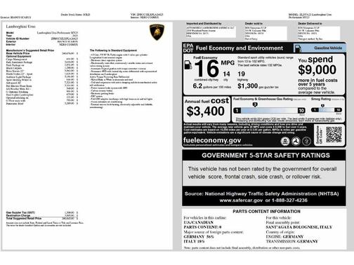 2023 Lamborghini Urus Performante