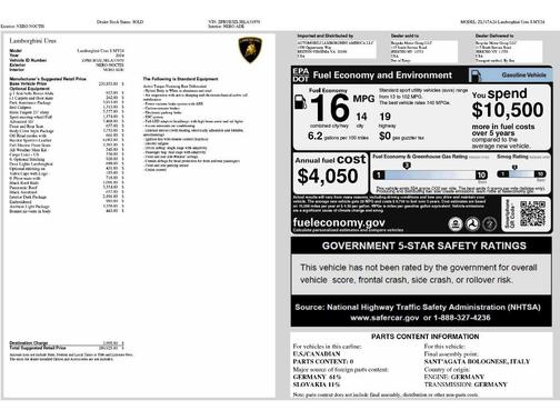 2024 Lamborghini Urus S