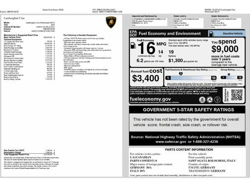 2023 Lamborghini Urus Performante