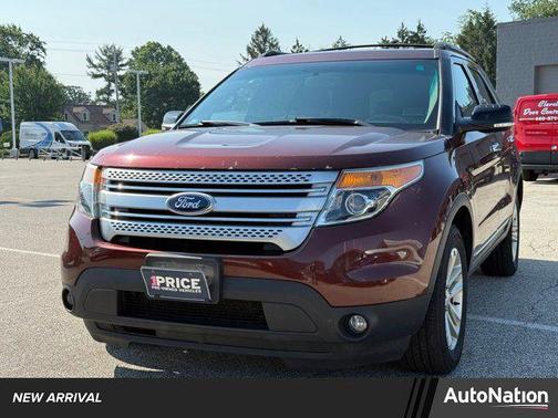 2015 Ford Explorer XLT