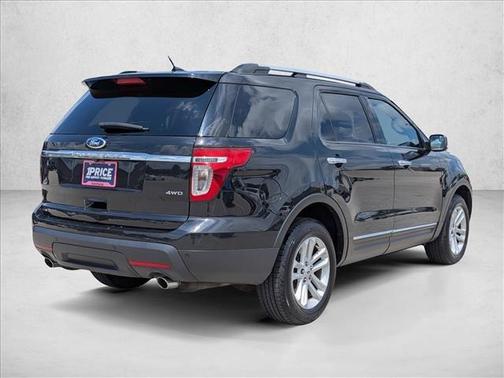Tuxedo Black Metallic 2015 Ford Explorer XLT