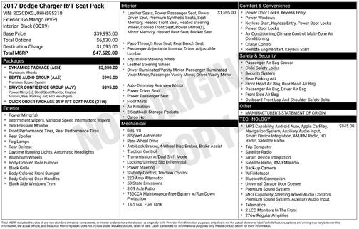 Go Mango 2017 Dodge Charger R/T Scat Pack