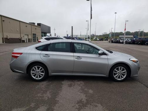 2015 Toyota Avalon XLE Premium