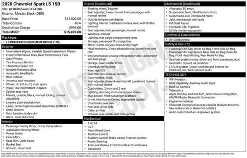 Mosaic Black Metallic 2020 Chevrolet Spark LS