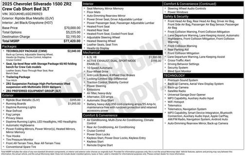 2025 Chevrolet Silverado 1500 ZR2