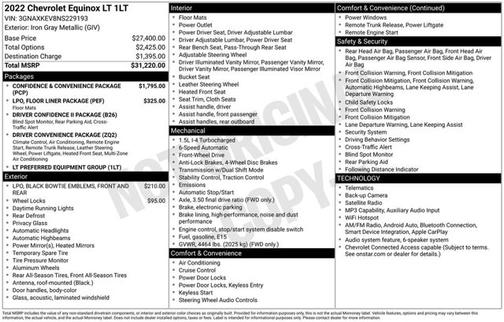 Iron Gray Metallic 2022 Chevrolet Equinox LT W/1LT