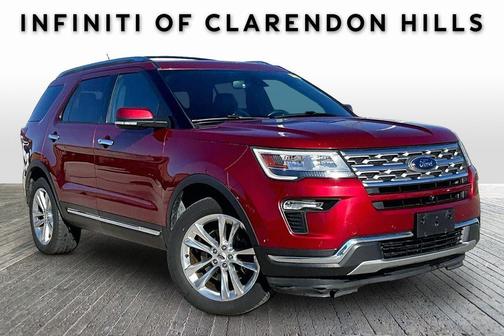 2018 Ford Explorer Limited