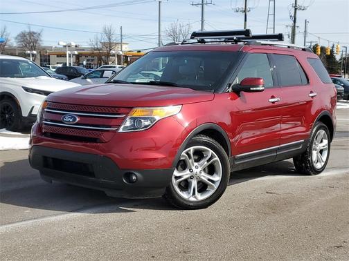 2015 Ford Explorer Limited