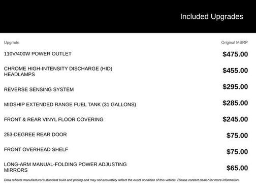 Oxford White 2025 Ford Transit-250 Base