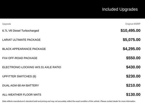 2025 Ford F-250 Lariat