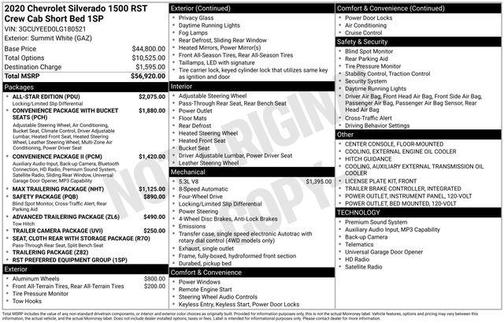 2020 Chevrolet Silverado 1500 RST