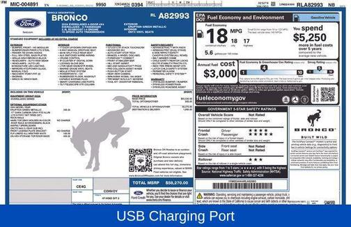 2024 Ford Bronco Everglades