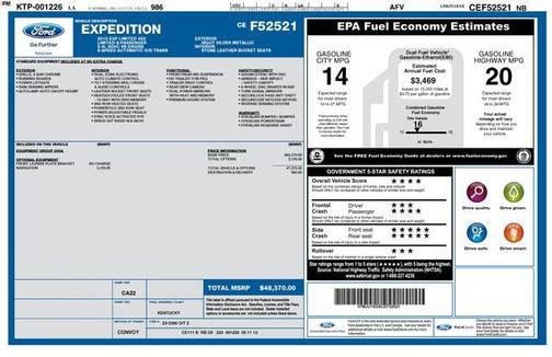 2012 Ford Expedition Limited