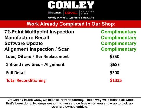 Summit White 2023 Buick Encore GX Select