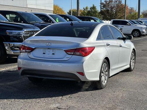 2014 Hyundai SONATA Limited