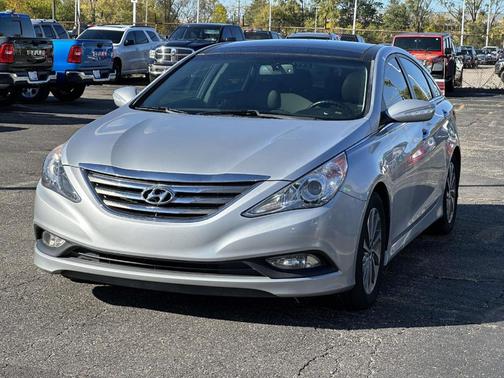 2014 Hyundai SONATA Limited