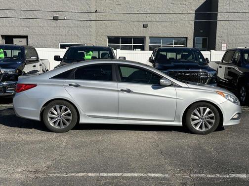 2014 Hyundai SONATA Limited