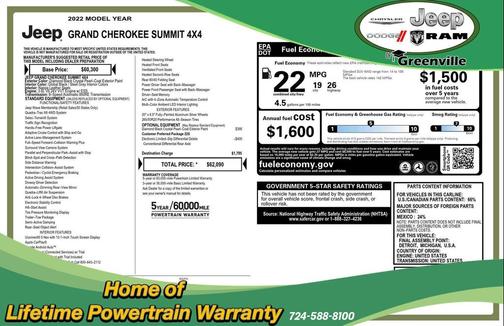 2022 Jeep Grand Cherokee Summit