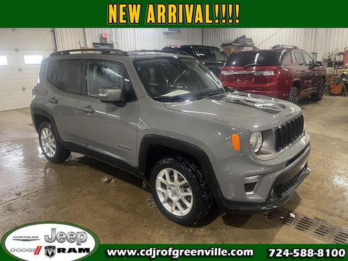 2021 Jeep Renegade Limited
