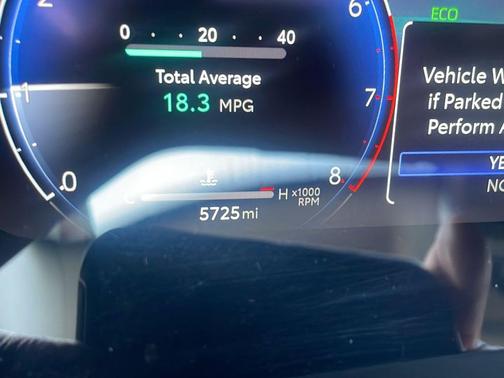 Blueprint 2026 Toyota Grand Highlander Limited