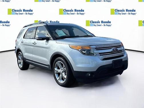 Ingot Silver Metallic 2015 Ford Explorer Limited