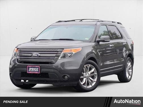 2015 Ford Explorer Limited